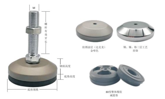 Les rouleaux anti-vibration réglables